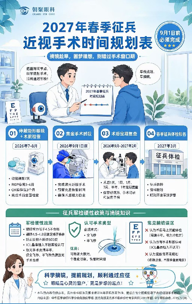 春季征兵.jpg